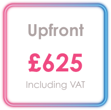 Including VAT Finance North Gloucestershire